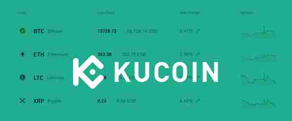 KuCoin虚拟货币交易网站遭攻击：至少致1.5亿美元损失
