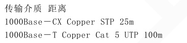 嵌入式linux网络编程—学TCPIP网络的看过来，终于有人讲清楚了