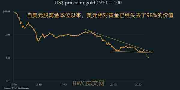 释放重要信号，人民币持续反攻，中国再次成为全球最大的黄金买家