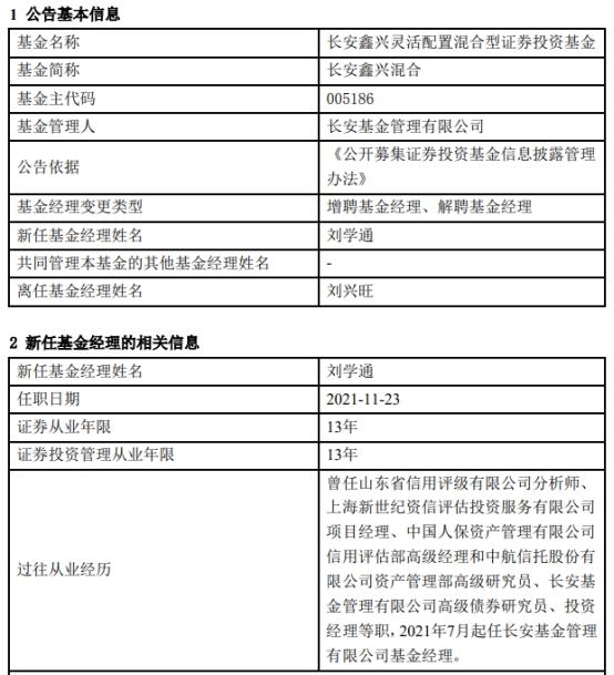 长安基金刘兴旺离任2只基金 年内债基涨3%混基涨7%
