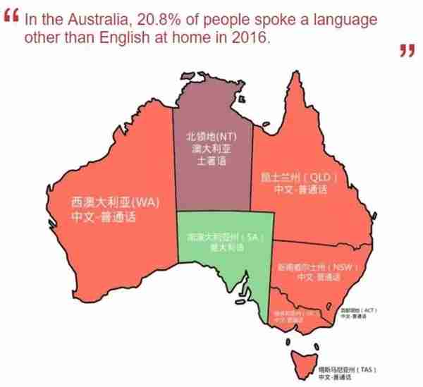 澳洲最热门第二语言出炉！中文位居首位，澳洲各个高校纷纷推荐