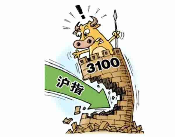 3000点，真的是中国股市的大魔咒？